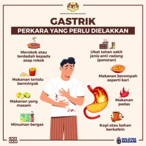 Gastrik: Perkara yang perlu dielakkan
